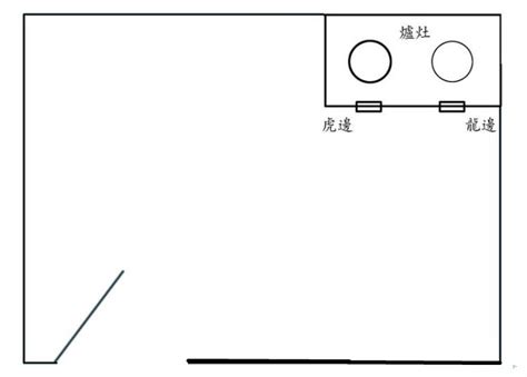 龙过堂|风水中怎样解释龙过堂虎过堂？怎样化解？